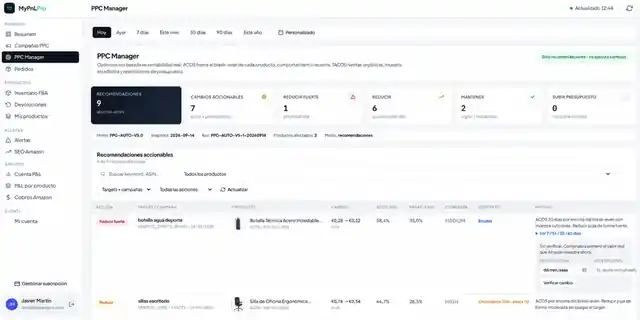 PPC Manager de MyPnLPro con recomendaciones de puja, ACOS y break-even