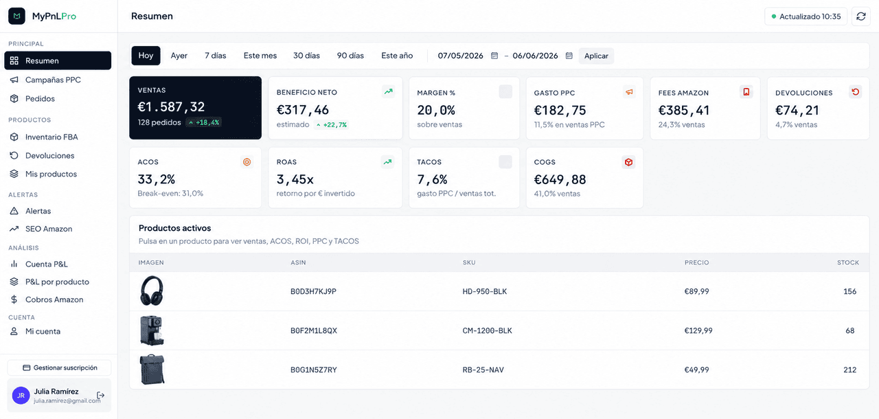 Vista del Resumen del dashboard MyPnLPro con KPIs de ventas, beneficio, margen, ACOS y ROAS en tiempo real