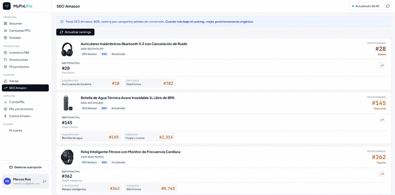 Panel SEO Amazon con seguimiento de Best Seller Rank por ASIN, categoria y subcategoria